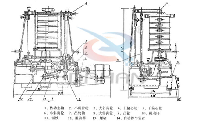 拍擊式標(biāo)準(zhǔn)振篩機(jī)：傳動(dòng)主軸，小斜輪，大斜輪，爽油漆，等