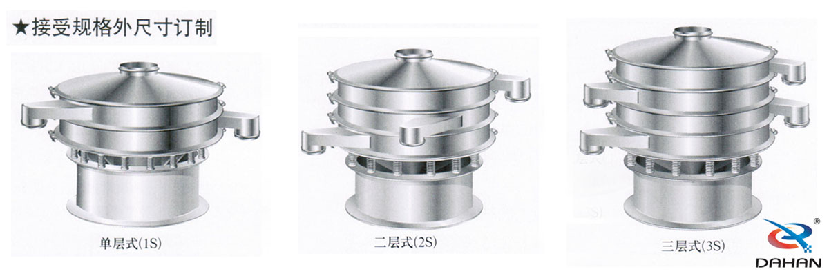 食品振動(dòng)篩參數(shù)選型：食品振動(dòng)篩根據(jù)不同的物料要求使用不同層級(jí)的設(shè)備。