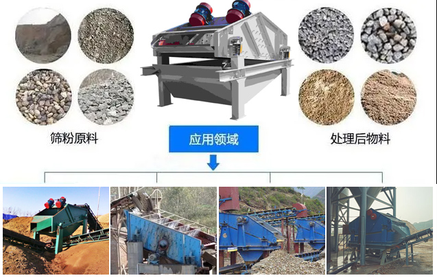  ZSG礦用振動篩適用范圍：水泥，化工，鋼鐵，煤礦，糧食，冶金，鑄造等行業(yè)。