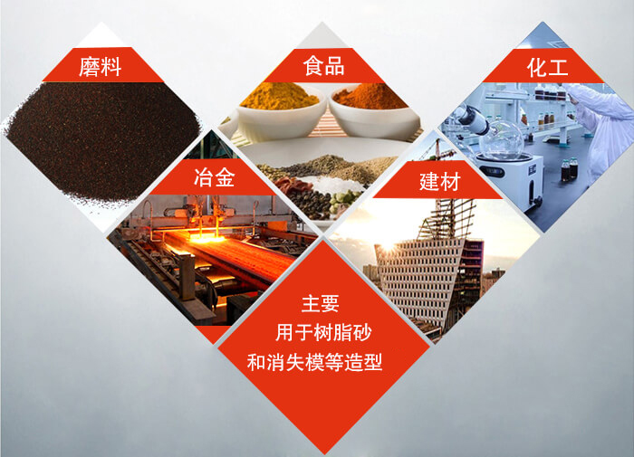 三維振動平臺可用于：磨料，食品，化工，冶金等行業(yè)