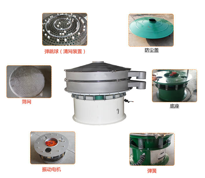 1800型振動篩防塵蓋，出料口。