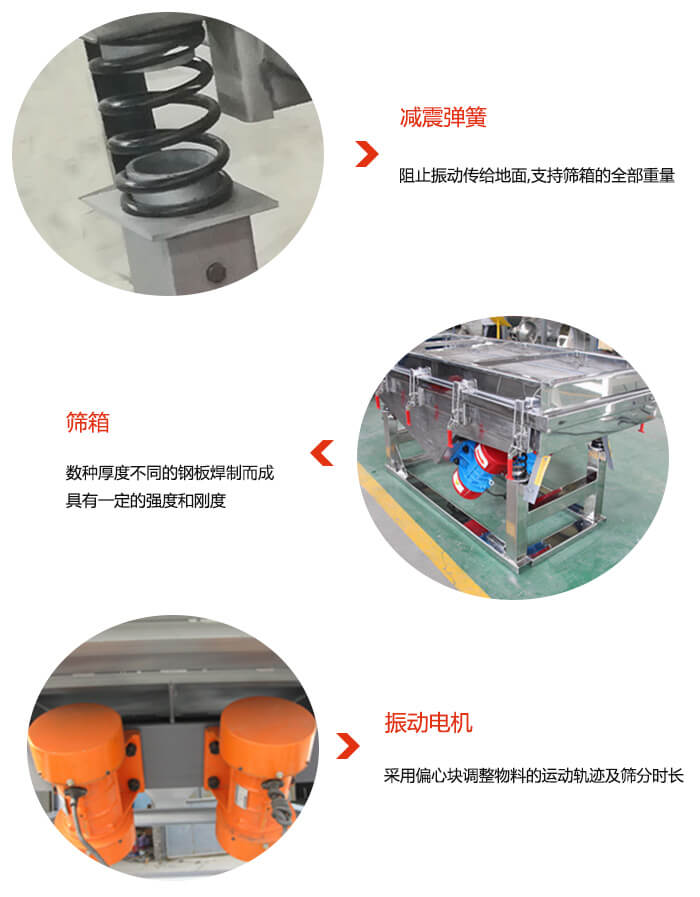 塑料顆粒振動篩振動電機，彈簧等部件特點展示