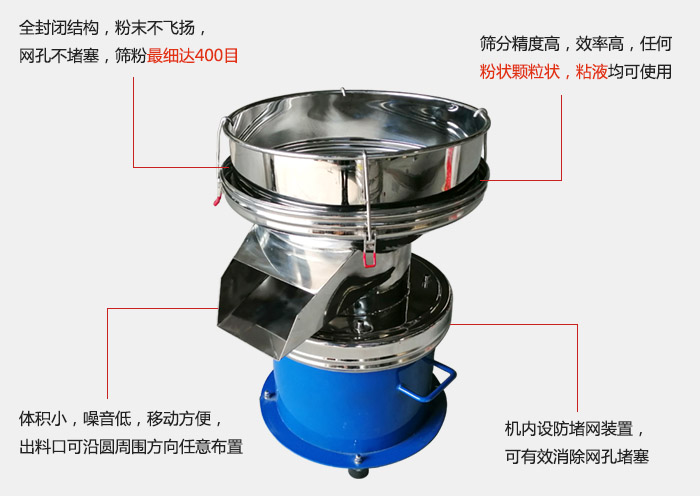 450過濾篩機的主要特點：全封閉結(jié)構(gòu)，粉末不飛揚，網(wǎng)眼不堵塞，篩分細(xì)可達(dá)400目。篩分精度高，效率高，任何粉狀顆粒狀，粘液類均可使用。體積小噪音低，移動方便出料口可沿圓周方向任意布置，機內(nèi)設(shè)防堵網(wǎng)裝置，可有效消除網(wǎng)孔堵塞。