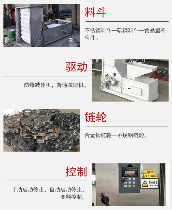 z型斗式提升機(jī)料斗：不銹鋼料斗-碳鋼料斗-食品塑料料斗。驅(qū)動(dòng)裝置采用的式防爆減速機(jī)，普通減速機(jī)兩種。鏈輪采用合金鏈輪-不銹鋼鏈輪控制器：手動(dòng)啟動(dòng)/停止，以及自動(dòng)啟動(dòng)停止。