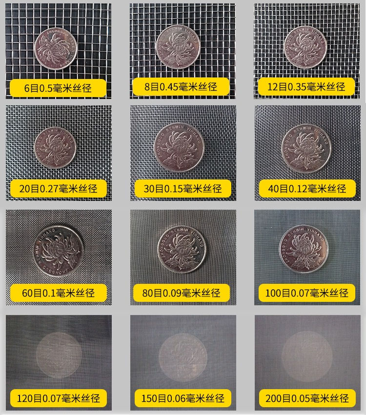 75試驗篩篩網(wǎng)網(wǎng)孔6目，8目，12目，20目，30目，40目，60目，80目，100目，120目，150目，200目等目數(shù)展示
