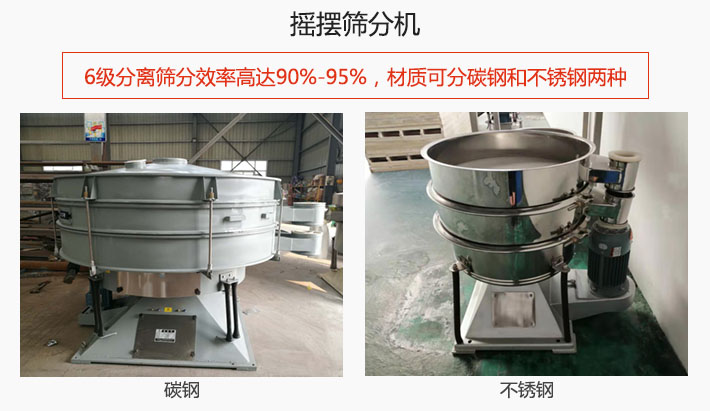 搖擺篩分機6級分離篩分效率高達90%-95%，材質(zhì)可分碳鋼和不銹鋼兩種。