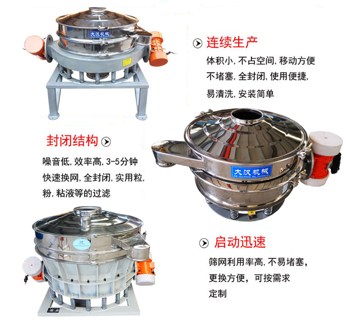連續(xù)生產(chǎn)：體積小，不占空間，移動方便，不堵塞，全封閉，使用便捷，易清洗，安裝簡單。封閉結(jié)構(gòu)：噪音低，效率高，3-5分鐘快速換網(wǎng)，全封閉，實(shí)用粒，粉，粘液等的過濾。啟動迅速：篩網(wǎng)利用率高，不易堵塞，更換方便，可按需求定制。
