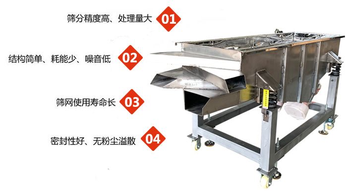 食品直線振動篩工作特點：1，篩分精度高，處理量大2，結(jié)構(gòu)簡單，耗能少，噪音低3，篩網(wǎng)使用壽命長。4，密封性好，無粉塵溢散。