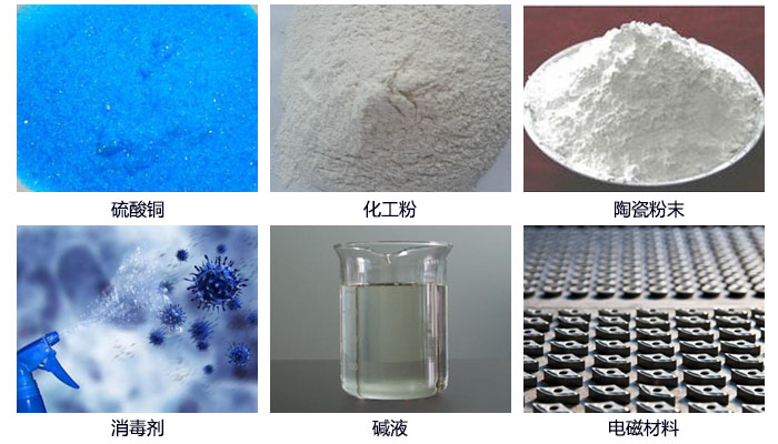 塑料防腐蝕振動(dòng)篩結(jié)構(gòu)介紹：束環(huán)，網(wǎng)架，振動(dòng)電機(jī)，底筒，出料口，進(jìn)料口等。