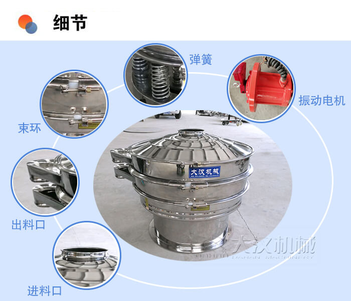 醫(yī)藥振動(dòng)篩細(xì)節(jié)：彈簧，振動(dòng)電機(jī)，束環(huán)，出料口，進(jìn)料口等。