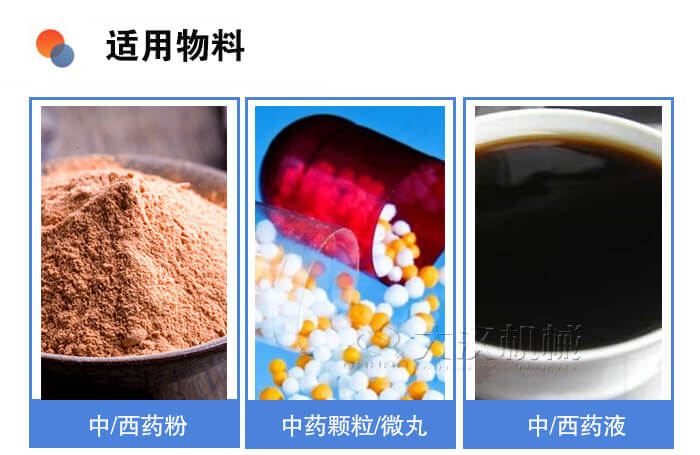 醫(yī)藥振動(dòng)篩適用物料：中/西藥粉，中藥顆粒/微丸，中/西藥液。
