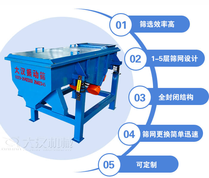 玉米篩選機(jī)特點(diǎn)：篩選效率高，1-5層篩網(wǎng)設(shè)計(jì)，全封閉結(jié)構(gòu)等。