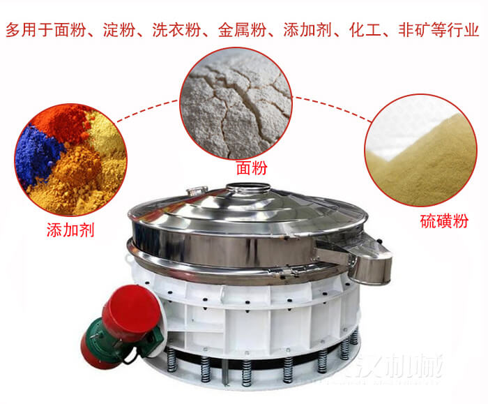 直排篩適用于面粉，涂料，硫磺粉等物料展示圖