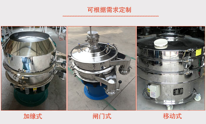 加緣式，閘門式，移動式。