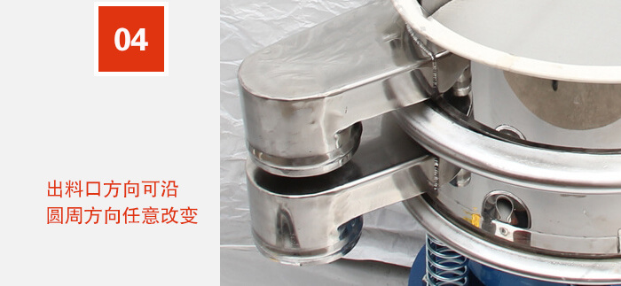 出料口方向可沿圓周方向任意改變。