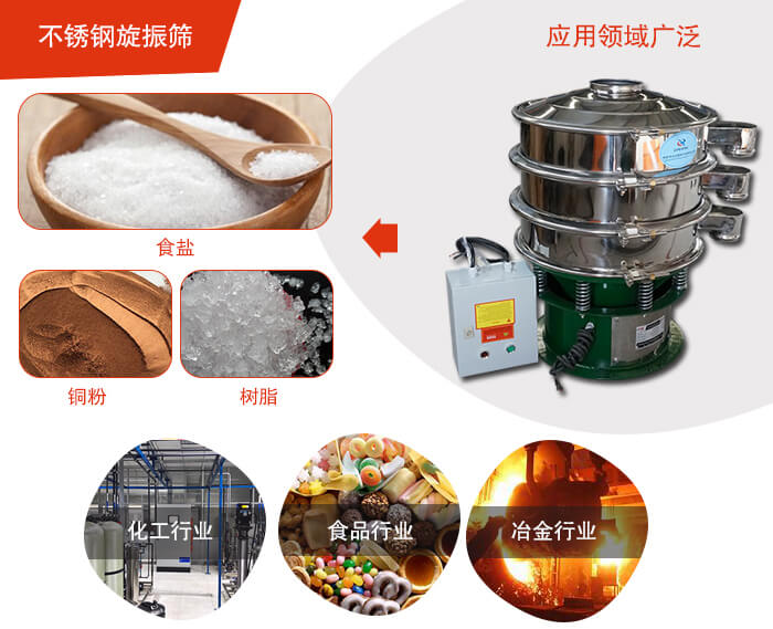 不銹鋼旋振篩應(yīng)用的行業(yè):高濃度漿液過濾篩分，奶粉，豆奶粉專用振動篩機(jī)