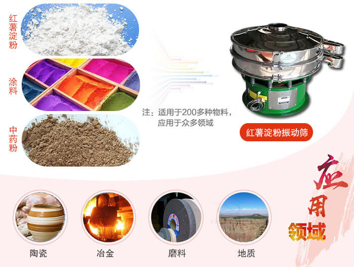紅薯淀粉適用的行業(yè):實驗室，生產(chǎn)控制，食品行業(yè)，醫(yī)藥行業(yè)，化工行業(yè)，磨料，礦山，涂料，冶金，地質(zhì)，陶瓷等